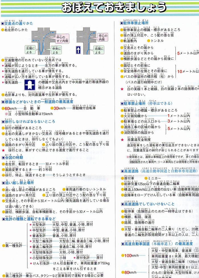 一般財団法人 東京都交通安全協会 教本 学科試験問題集 第二種免許 学科試験問題集 略称 二種問 ６回分