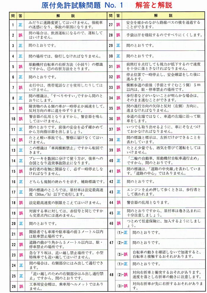 一般財団法人 東京都交通安全協会 教本 学科試験問題集 原付免許試験問題集