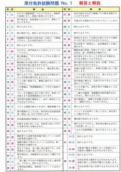 一般財団法人 東京都交通安全協会 教本 学科試験問題集 原付免許試験問題集