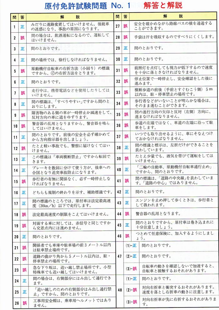 ひっかけ 問題 原付 免許